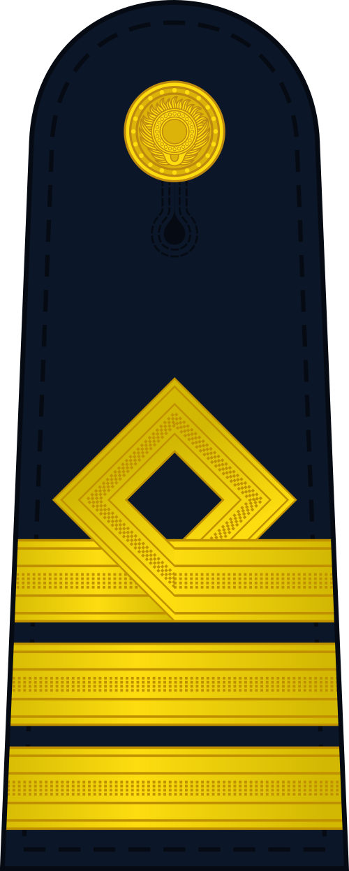 File:RPAF-Air-Force-Wing-Commander-OF-4.svg - MicroWiki