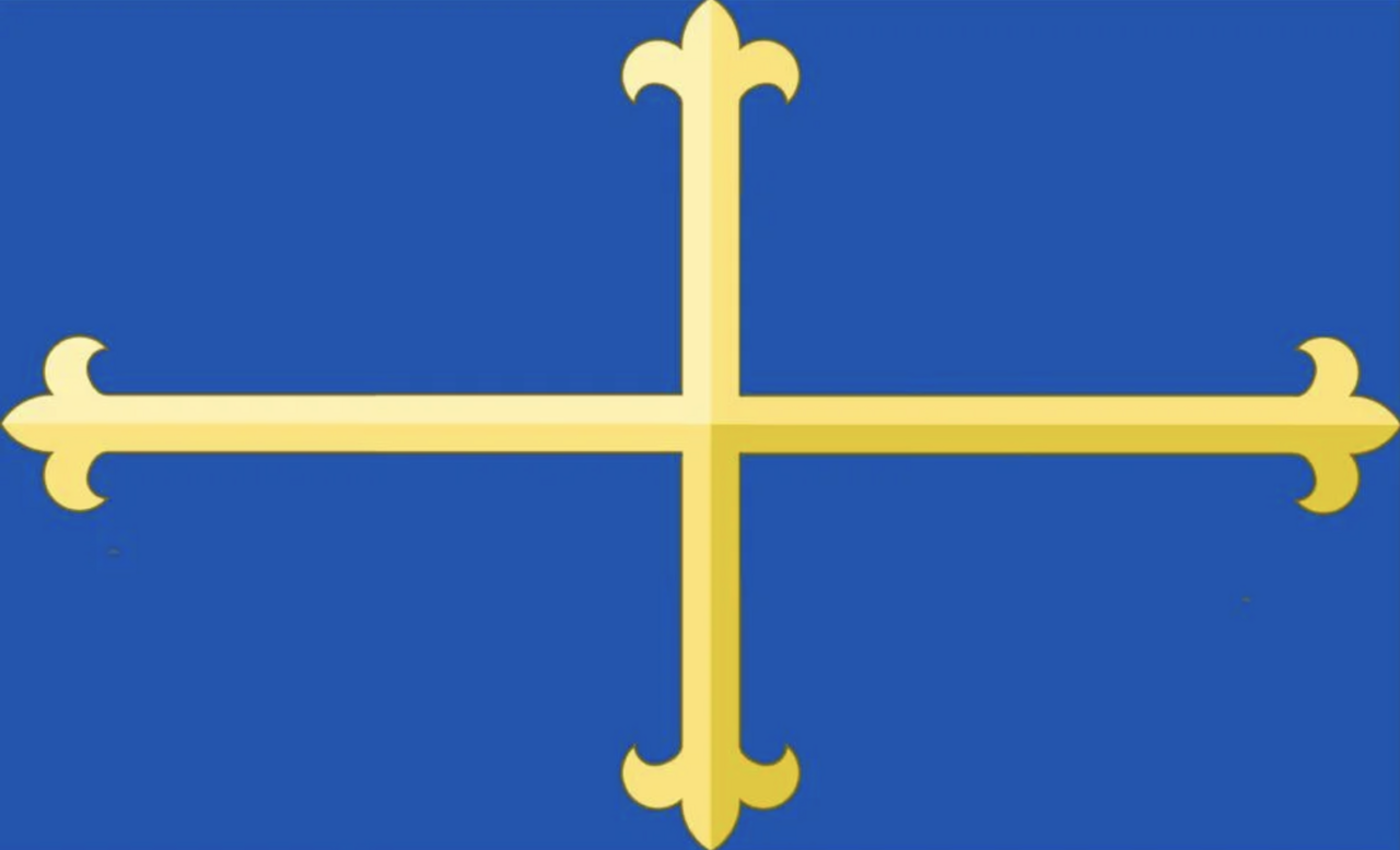 Kingdom of Adler - MicroWiki