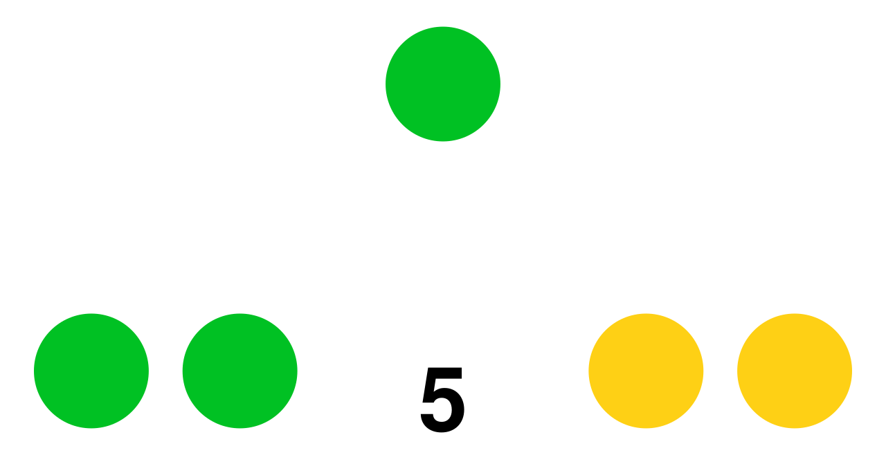 Imperium (Slitronia) - MicroWiki