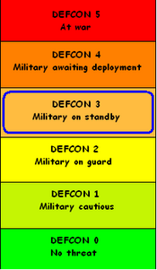 Erlish Armed Forces - MicroWiki