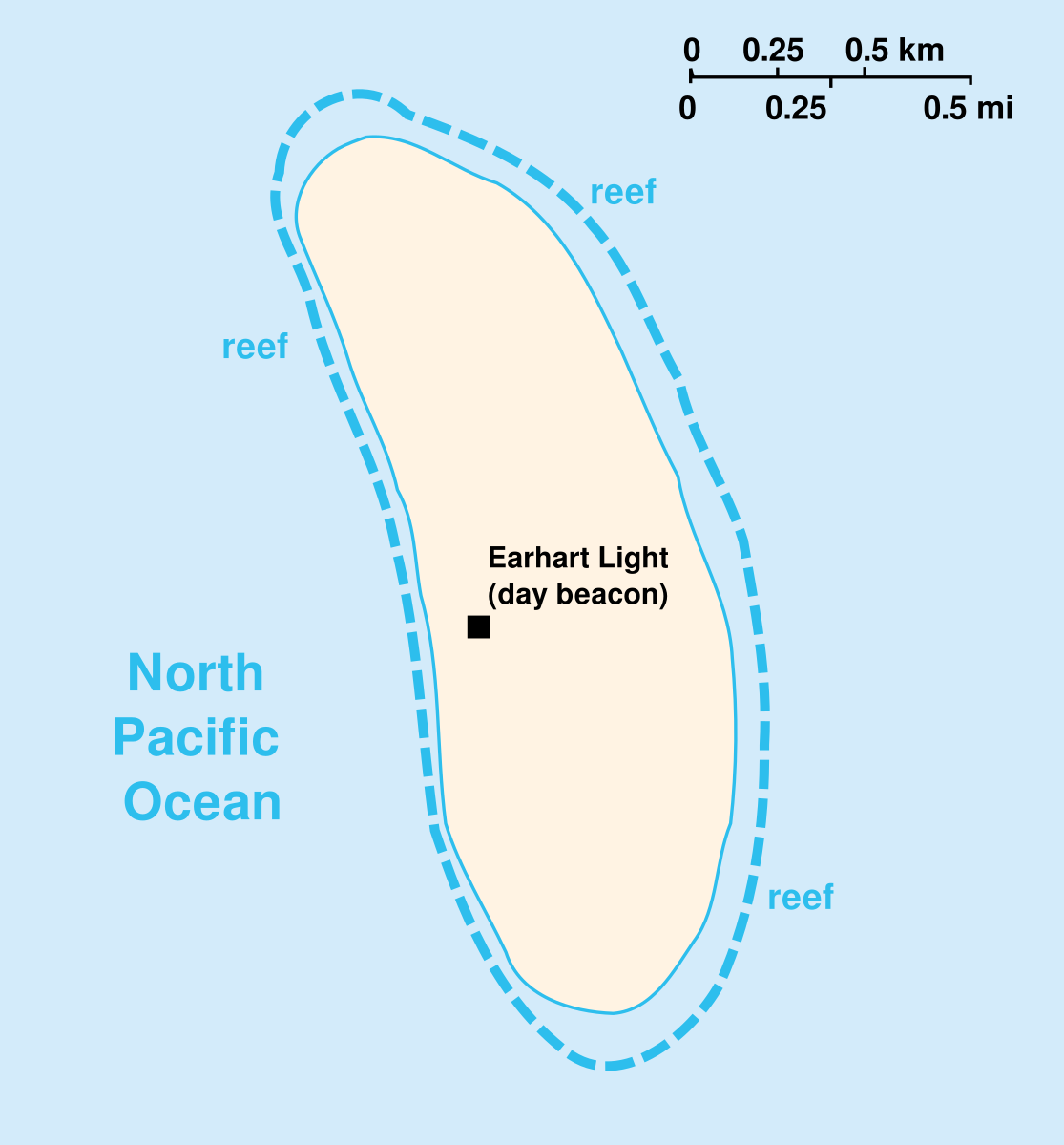 Unincorporated Territory of Howland Island - MicroWiki