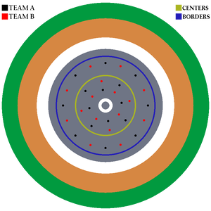 Rimthud - MicroWiki